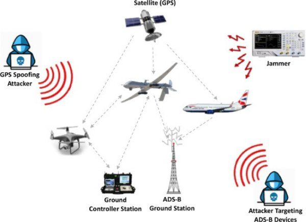 drone-cybersecurity-4.jpg
